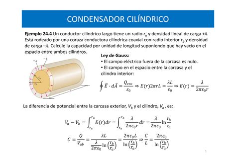 Ejemplos Fisica Del Tem 4 Condensador CilÍndrico Ejemplo 24 Un