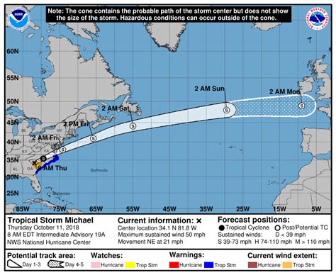 Tropical Storm Michael Updates Location Forecast Impacts In