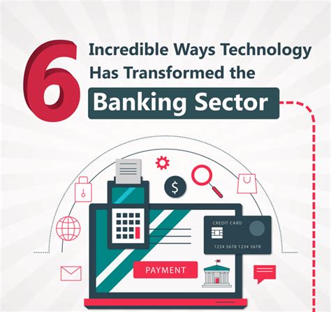 Incredible Ways Technology Has Transformed The Banking Sector