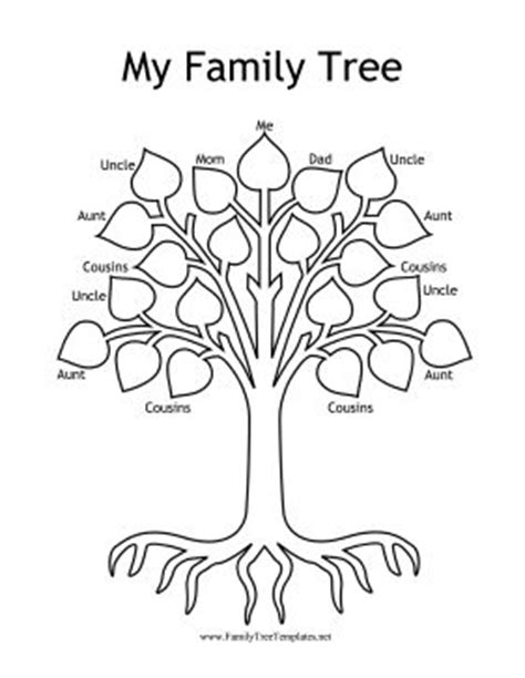 Home » coloring » 80 great coloring pages family tree. This kid-friendly family tree is great as an ancestry ...