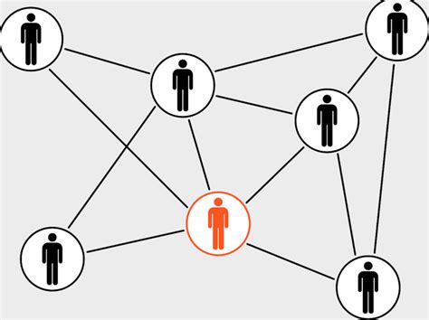 Bonjour, effectivement certains mlm sont illégaux, pour la simple et bonne raison c'est que ce sont des systèmes pyramidaux déguisés. COMMENT FONCTIONNE RÉELLEMENT LE MARKETING DE RÉSEAU - Les ...