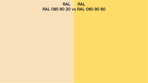 Ral Ral 085 90 20 Vs Ral 090 90 60 Side By Side Comparison