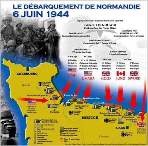 Le juin Le débarquement en Normandie The D Day FRENCH FRANÇAIS RAG