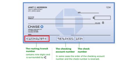 Your routing number and account number can be found at the bottom of your checks. Chase Bank Check Routing Number 5 Ways On How To Get The ...