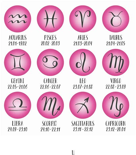 Horoscope 🔥free Horoscopes Personalized And Unique Horoscopes