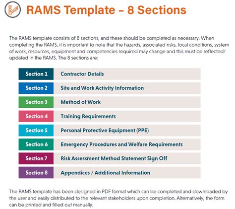 Risk Assessment Method Statement Rams Template And Guidance Health