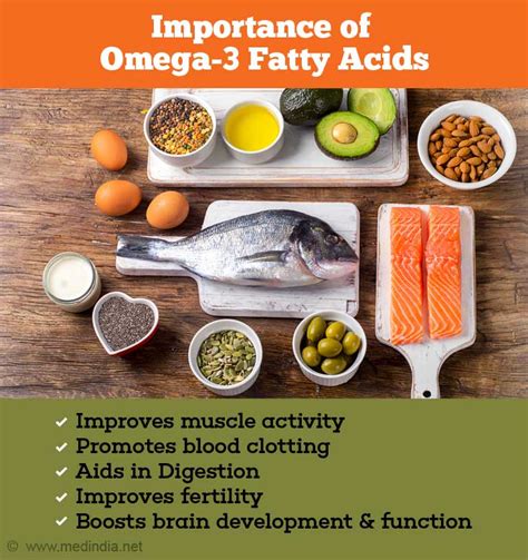 Types Of Omega 3 Fatty Acids