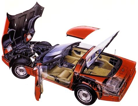 The complete guide to the 1984 chevrolet corvette. 1984 Corvette C4: Handling Updates, Chassis Engineering ...