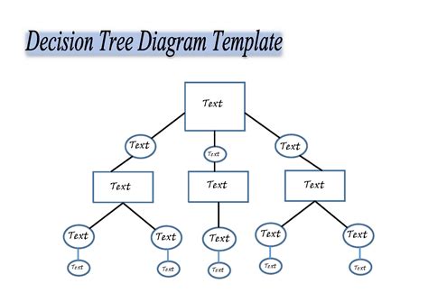30 Free Decision Tree Templates Word And Excel Templatearchive