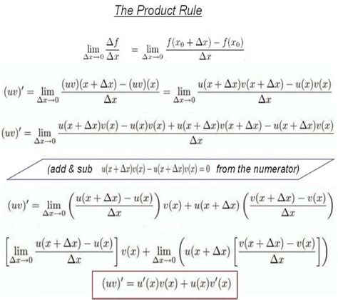 Differential Calculus The Rules Of Differentiation Differential