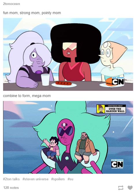 Mega Mom Steven Universe Know Your Meme Free Download Nude Photo Gallery