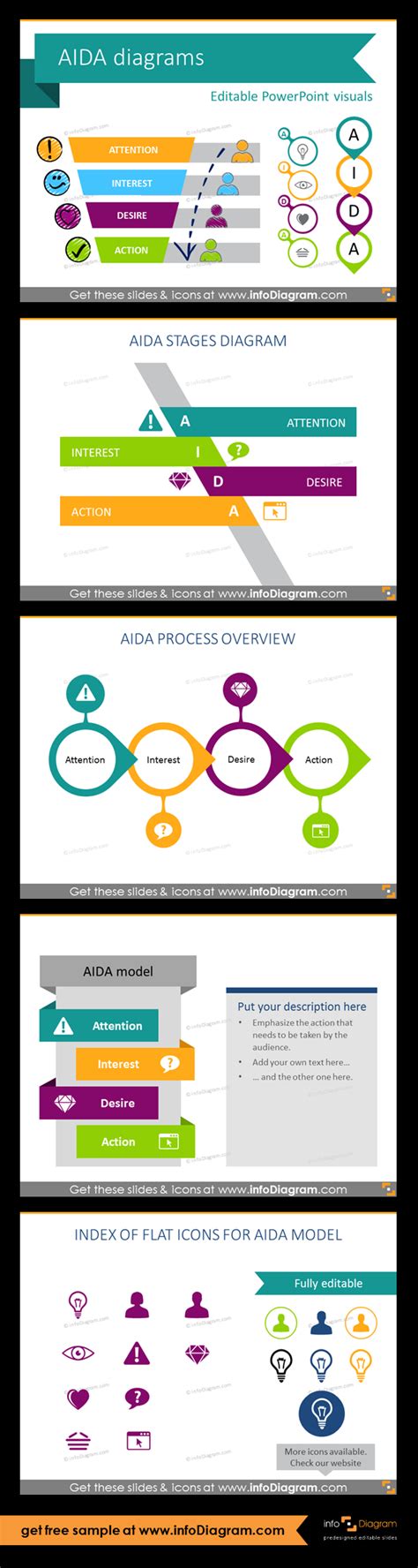 Collection Aida Marketing Model Diagrams As Pre Designed Powerpoint