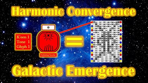 The Truth About Harmonic Convergence Youtube
