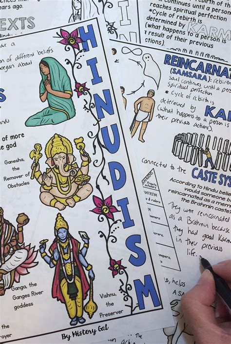 Hinduism Doodle Notes And Digital Guided Notes Doodle Notes 6th