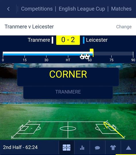 Tranmere Match Thread Leicester City Forum Foxestalk