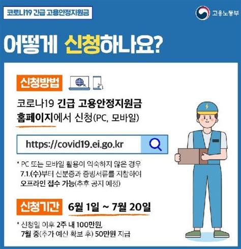 긴급고용안정지원금 / 긴급고용안정지원금 지원대상자가 준비해야 할 증빙서류, 제출서류 총정리. 긴급 고용안정 지원금 신청 간편하게 :: 실시간 지식정보