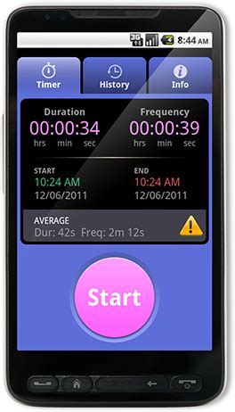 * timer to time the contraction with easily reachable large start/stop button * contraction times are stored in the phone * history data can be exported via mail * themed background for your personalization. Contraction Master: Your FREE, online contraction timing ...