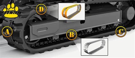 Kubota Kh 090 Rubber Track Size 300x525bx84