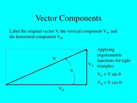 Ppt Vector Components Powerpoint Presentation Free Download Id1139234