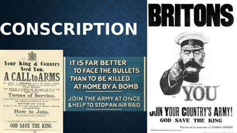 Conscription During World War One Teaching Resources
