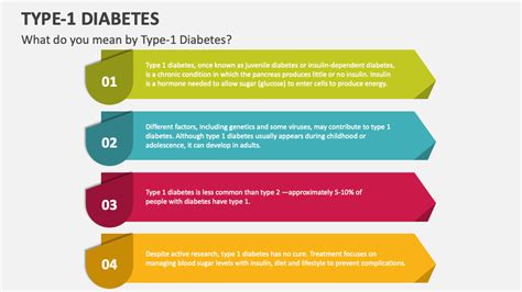 Type 1 Diabetes Powerpoint Presentation Slides Ppt Template