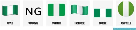 🇳🇬 Flag of Nigeria emoji