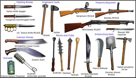 Ww1 Melee Weapons By Andreasilva60 On Deviantart