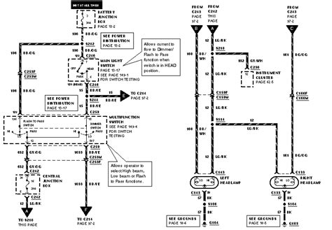 This simplified ignition system wiring diagram applies to the following vehicles: 20 New Ford E250 Wiring Diagram