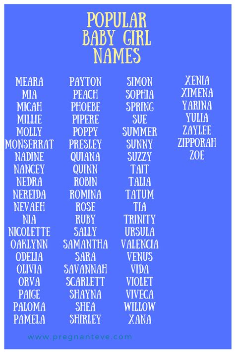 191 Unique Baby Girl Names And Meanings For The Year 2020