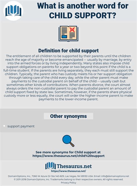 Synonyms for CHILD SUPPORT - Thesaurus.net