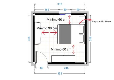 El Dormitorio Principal Una Guía Completa Para Planificar
