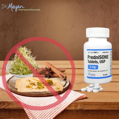 Prednisone Drug Interactions 5 Ways To Minimize Side Effects Dr Megan