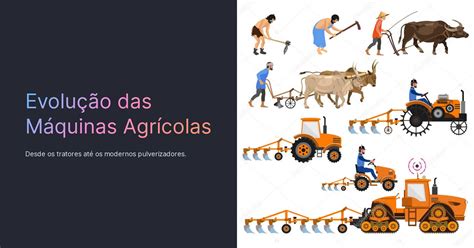 Evolução Das Máquinas Agrícolas