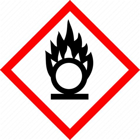 Industrial Hazard Symbols