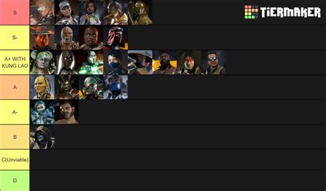 Sonicfoxs New Mortal Kombat 11 Tier List 1 Out Of 3 Image Gallery