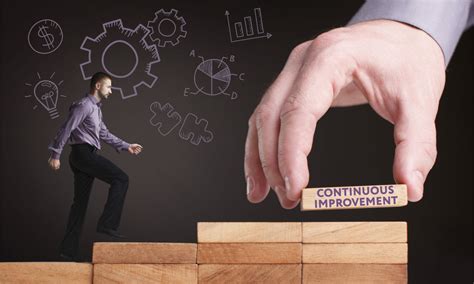 Build A Culture Of Continuous Improvement Executive Leadership Consulting