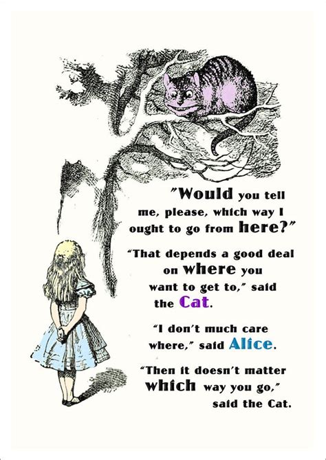 Cheshire Cat Print Vintage Alice In Wonderland Which Way Illustratio