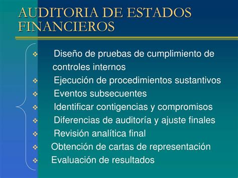 Ppt Proceso De Auditoria Powerpoint Presentation Free Download Id