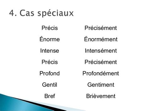 Formation des adverbes en ment 4/4 (avec images) | Les ...