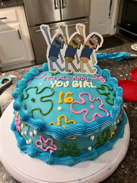 16th Birthday Spongebob Cake Artofit