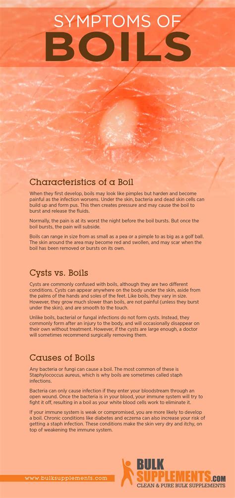 Boils Symptoms Causes And Treatment By James Denlinger