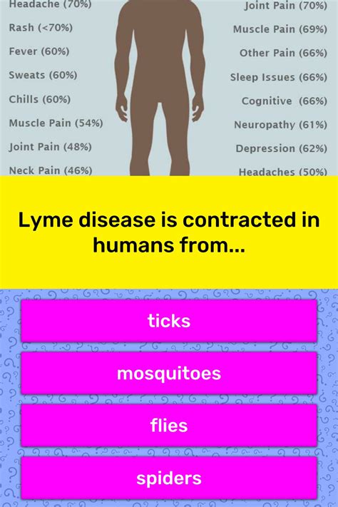 Bill rawls journey of living with lyme disease and how he overcame it. Lyme disease is contracted in humans... | Trivia Questions ...
