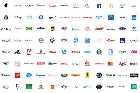 Top 100 Best Style Guides Of Famous Brands By Arek Dvornechuck