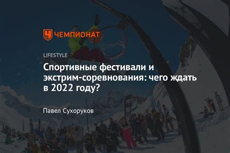Главные спортивные события в 2022 году в России и мире — календарь ...