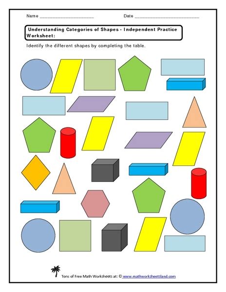 Understand Categories Of Shapes Worksheet For Kindergarten 1st Grade