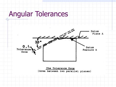 Ppt Metrology Powerpoint Presentation Id 334107