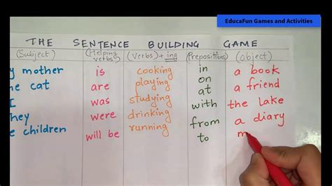 The Sentence Building Game Youtube