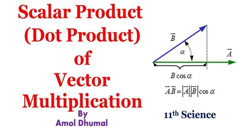 Scalar Product Vector Multiplication 11th Science Youtube