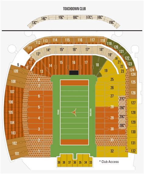 Darrell Royal Stadium Seating Chart Rows And Columns