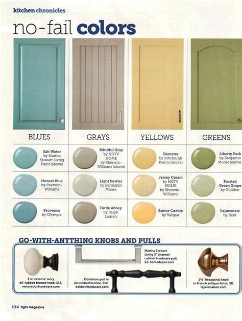 Color Chart Kitchen Cabinet Valspar Cabinet Paint Colors